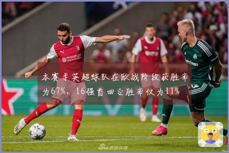 本赛季英超球队在欧战阶段获胜率为67%，16强首回合胜率仅为11%